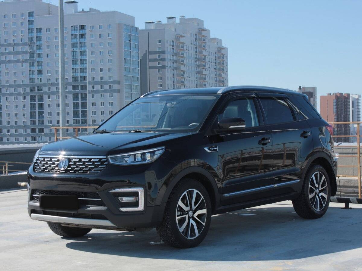 Changan CS55 с пробегом — 2021 год. Посмотреть фото