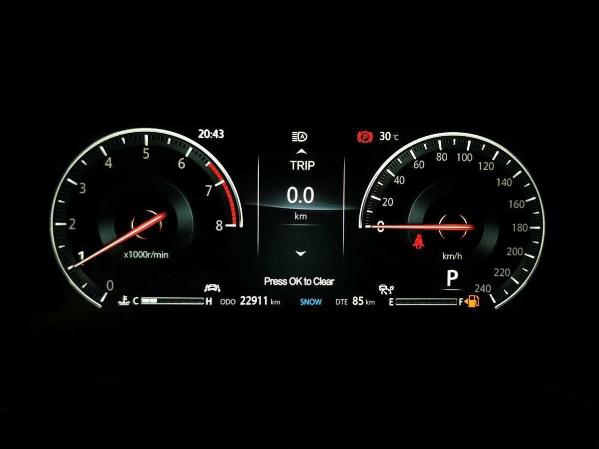 Changan CS95 с пробегом — 2023 год. Фото: #19