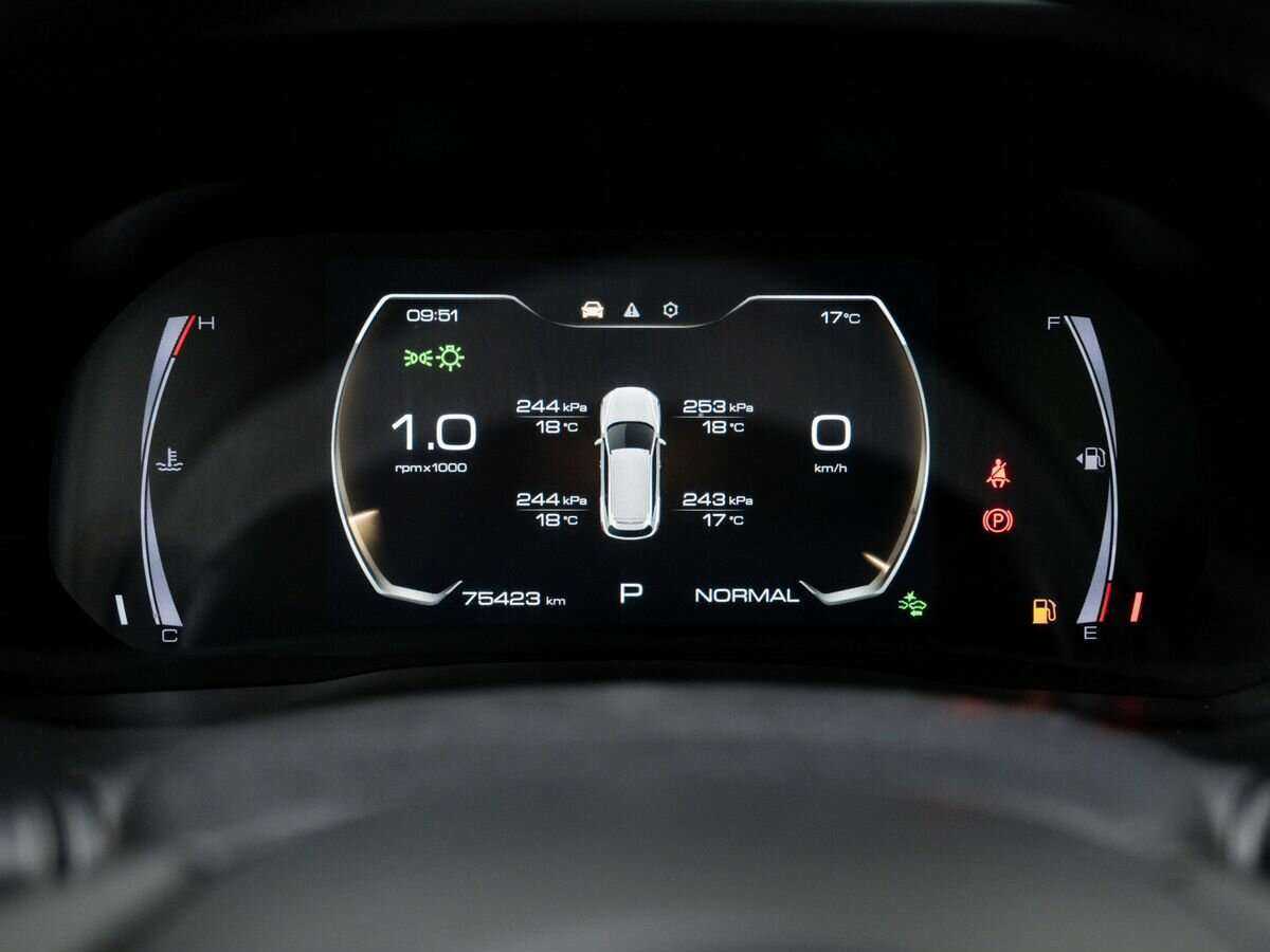 Haval F7 с пробегом — 2021 год. Фото: #26