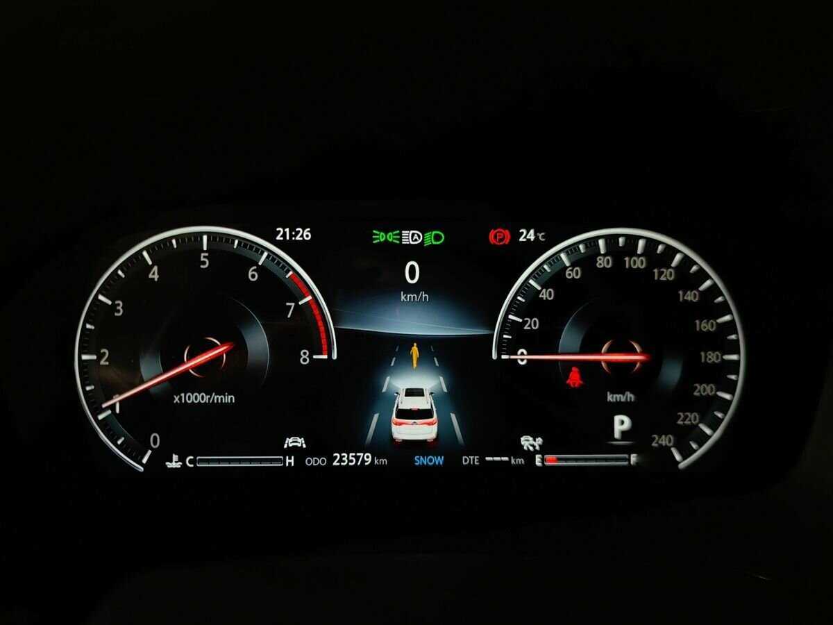 Changan CS95 с пробегом — 2023 год. Фото: #21