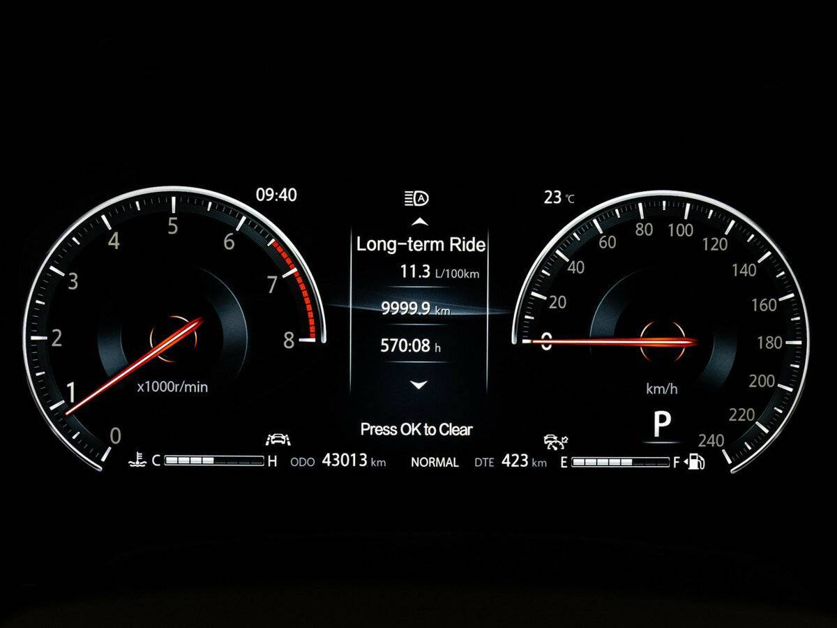 Changan CS95 с пробегом — 2023 год. Фото: #31