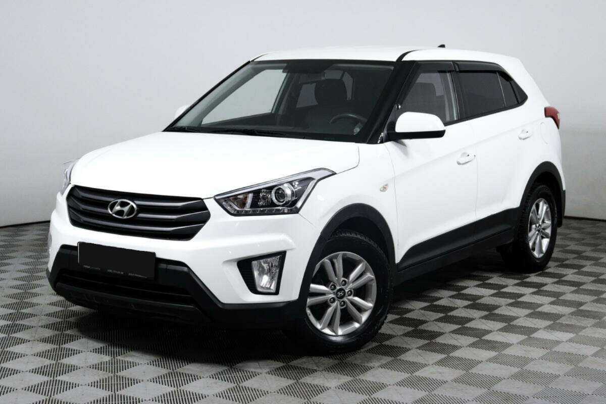 Hyundai Creta с пробегом — 2018 год. Посмотреть фото