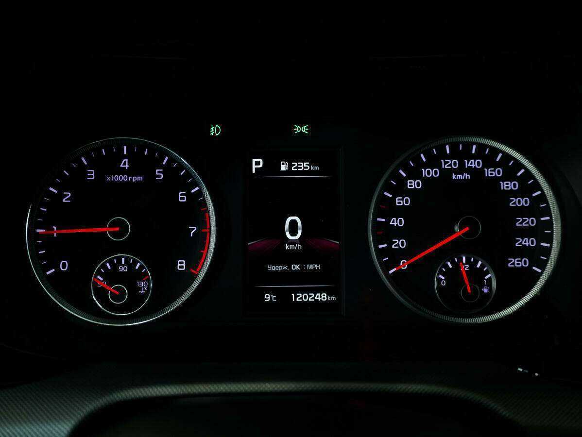 Kia K5 с пробегом — 2020 год. Фото: #19