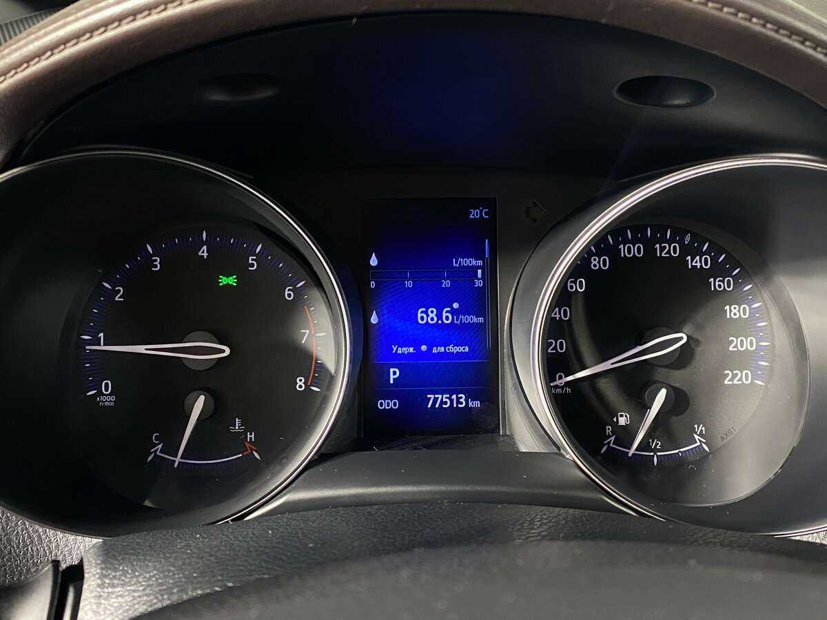 Toyota C-HR с пробегом — 2019 год. Фото: #14