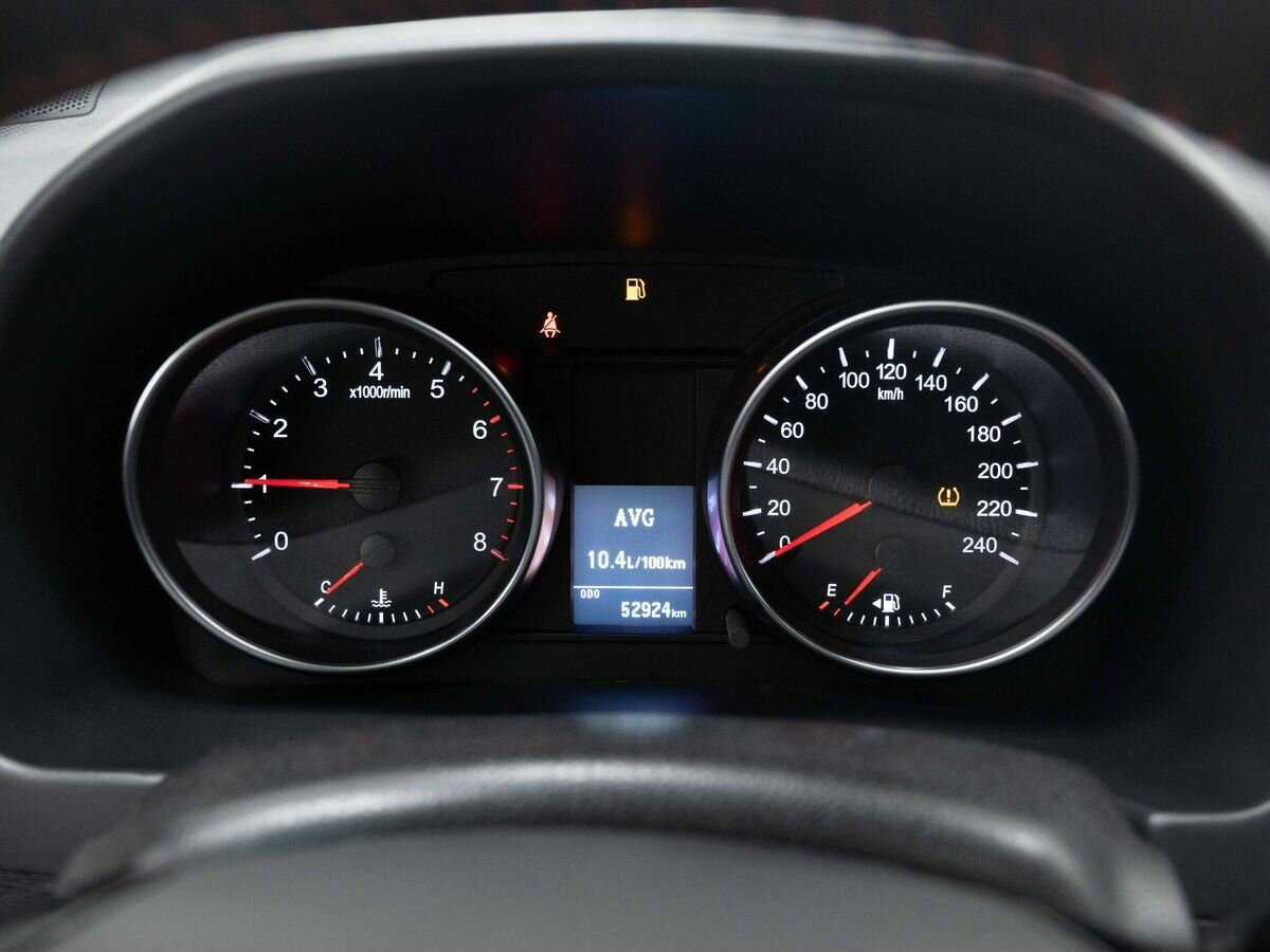 Haval H6 с пробегом — 2019 год. Фото: #22