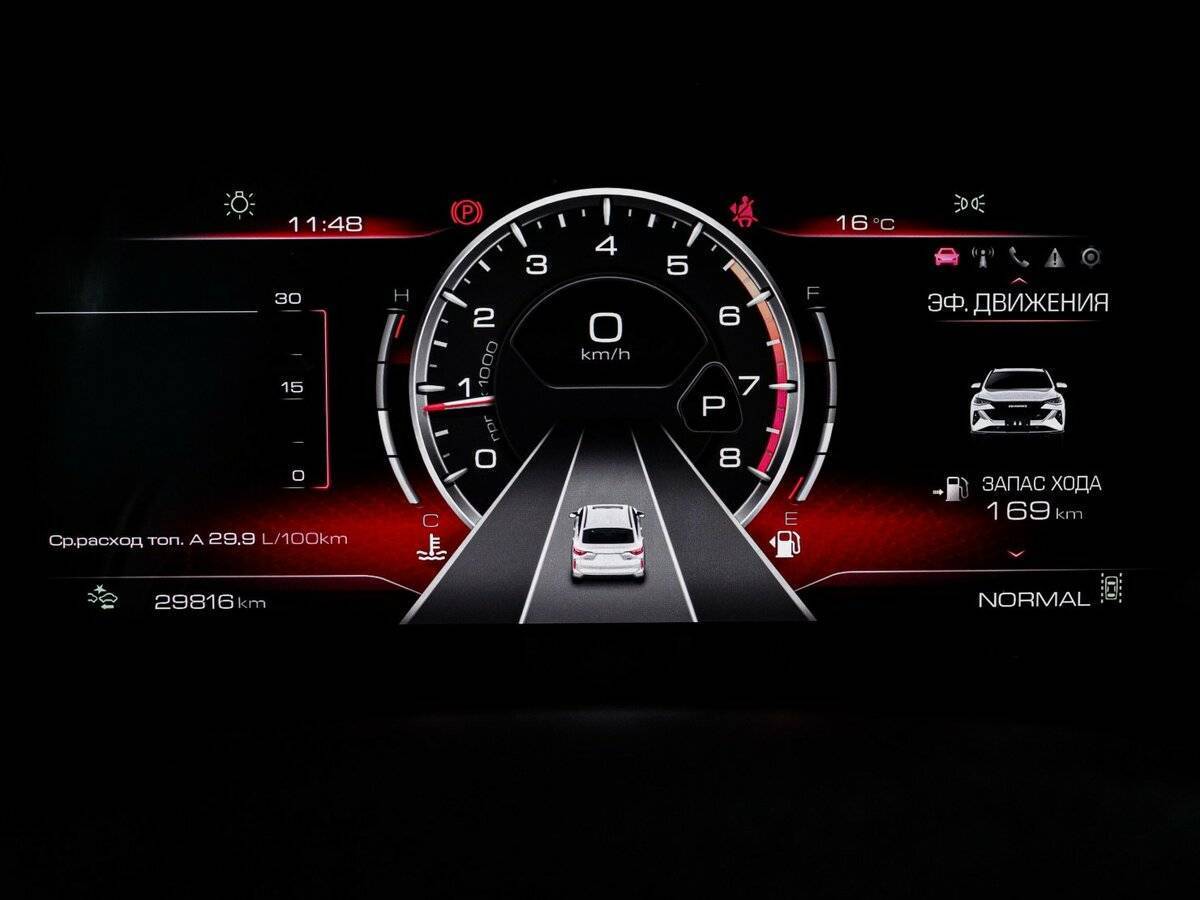 Haval F7x с пробегом — 2023 год. Фото: #10