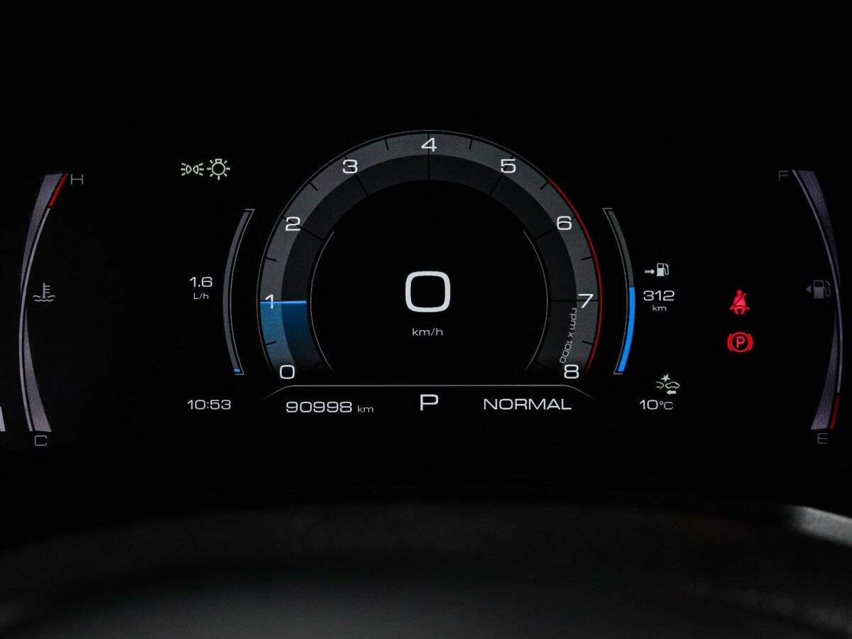 Haval F7x с пробегом — 2020 год. Фото: #8